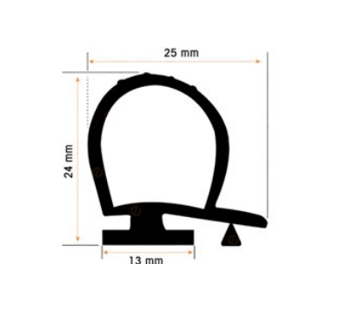 Burlete para Cámara de Frío