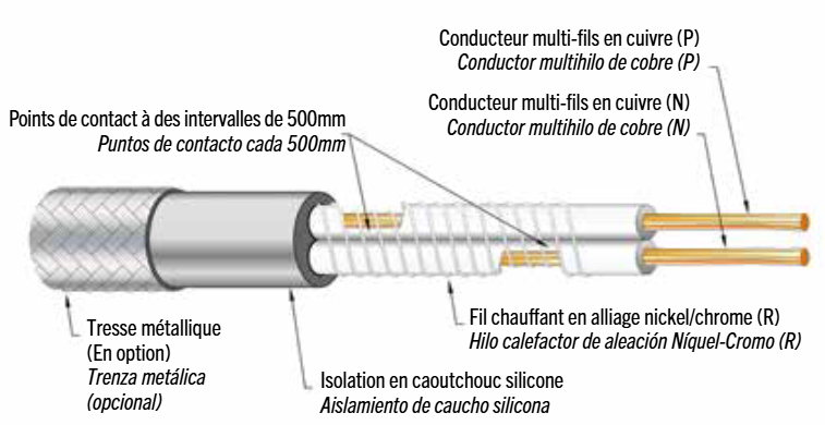 Resistencia 50W - Para Cámaras Frigoríficas - Calorflex