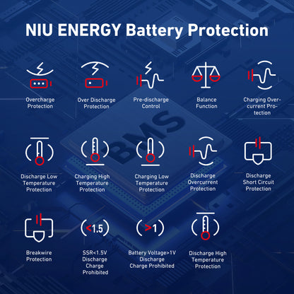 Scooter Eléctrico NIU KQi3 Max